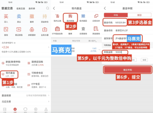 LOF 基金套利攻略 LOF 基金套利攻略