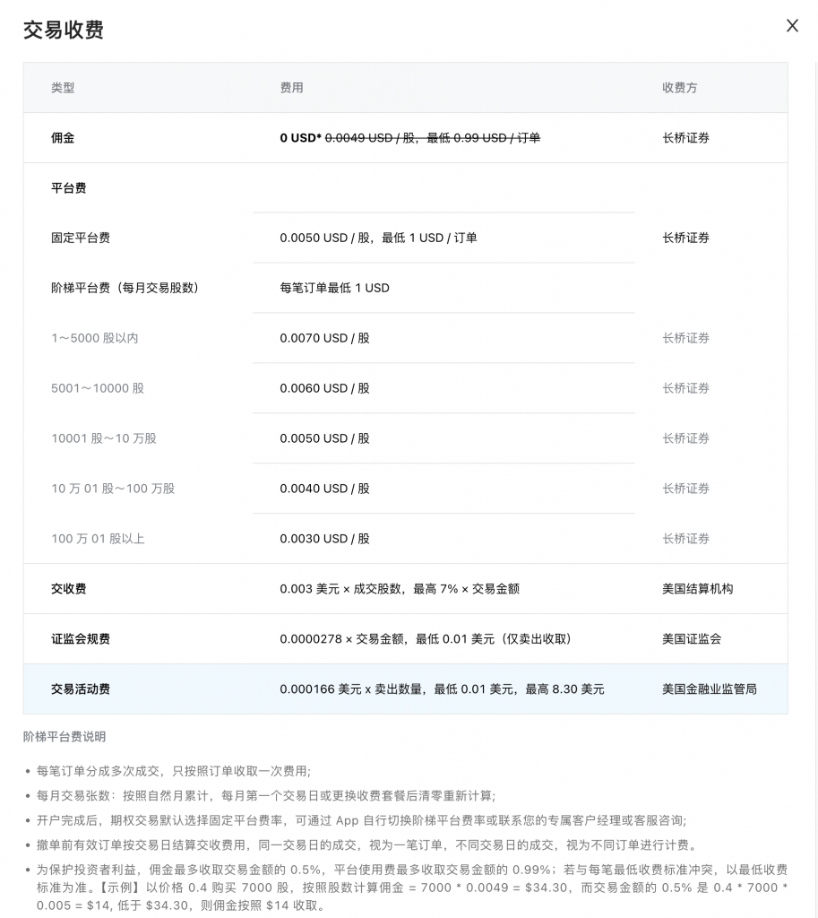 比特币怎么定投? 比特币怎么定投?