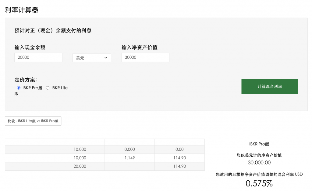 长桥证券 + 量化交易 长桥证券 + 量化交易